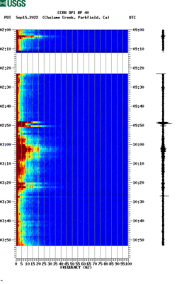 spectrogram thumbnail