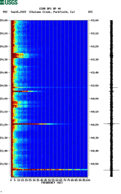 spectrogram thumbnail