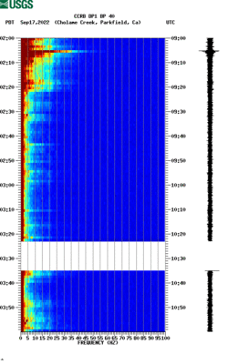 spectrogram thumbnail