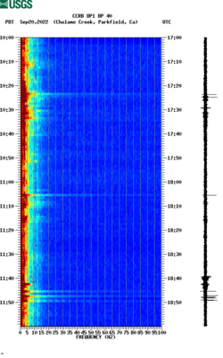 spectrogram thumbnail