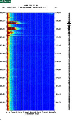 spectrogram thumbnail