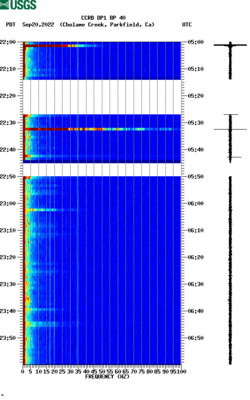 spectrogram thumbnail