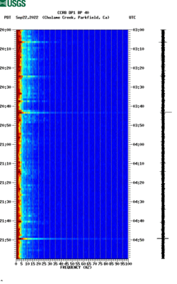 spectrogram thumbnail