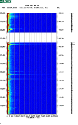 spectrogram thumbnail