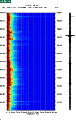 spectrogram thumbnail