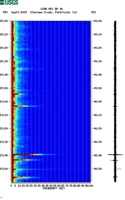 spectrogram thumbnail