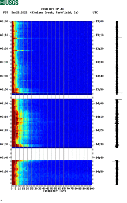 spectrogram thumbnail