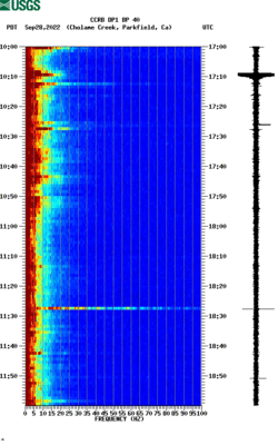 spectrogram thumbnail