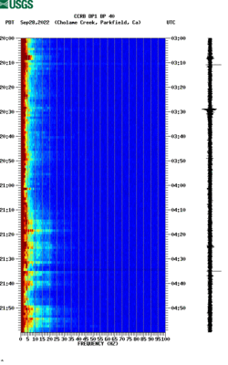 spectrogram thumbnail