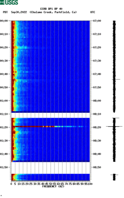 spectrogram thumbnail