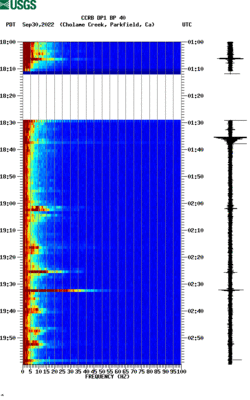 spectrogram thumbnail