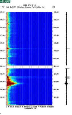 spectrogram thumbnail