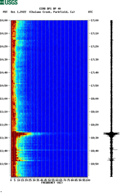 spectrogram thumbnail