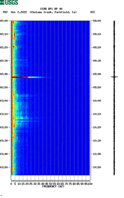 spectrogram thumbnail