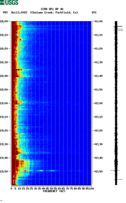 spectrogram thumbnail