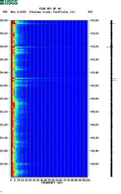 spectrogram thumbnail