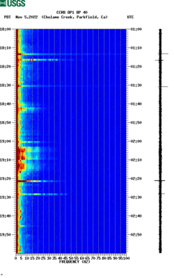 spectrogram thumbnail