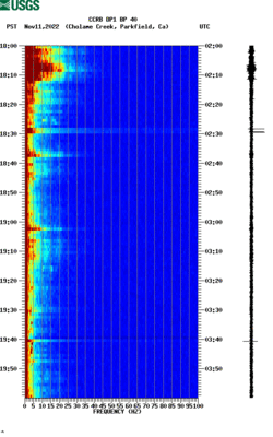 spectrogram thumbnail