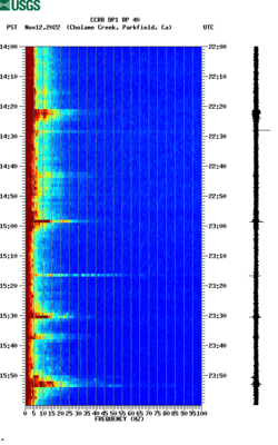 spectrogram thumbnail