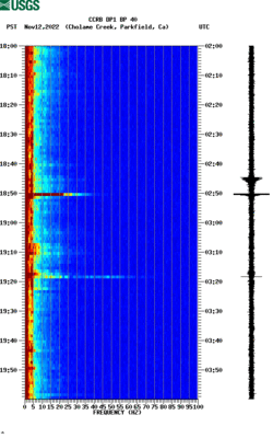 spectrogram thumbnail