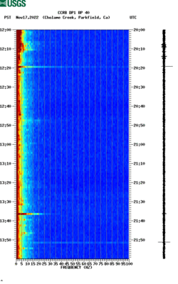 spectrogram thumbnail