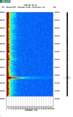 spectrogram thumbnail