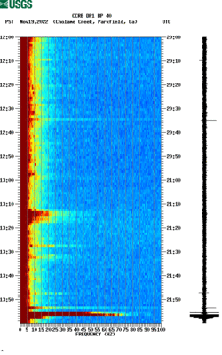 spectrogram thumbnail