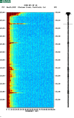 spectrogram thumbnail