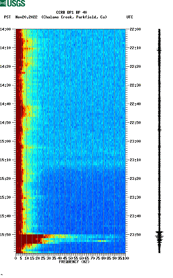 spectrogram thumbnail