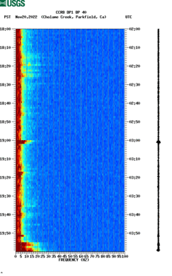 spectrogram thumbnail