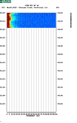 spectrogram thumbnail