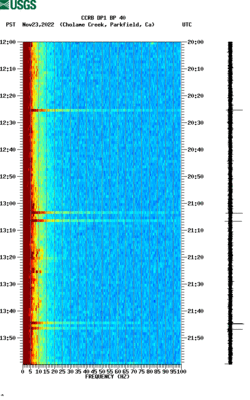 spectrogram thumbnail