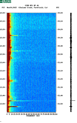 spectrogram thumbnail