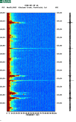 spectrogram thumbnail