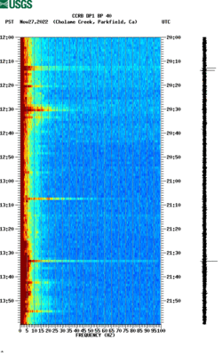 spectrogram thumbnail