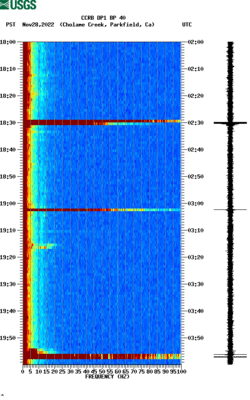 spectrogram thumbnail