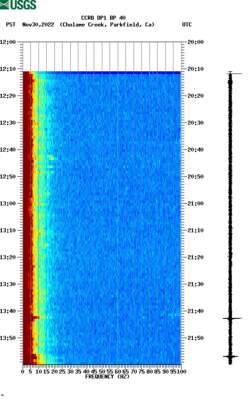 spectrogram thumbnail