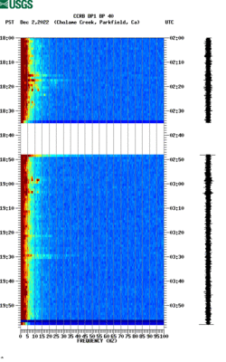 spectrogram thumbnail