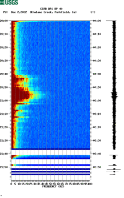 spectrogram thumbnail