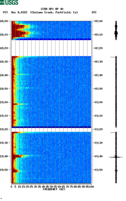 spectrogram thumbnail