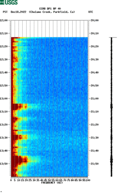 spectrogram thumbnail