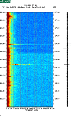 spectrogram thumbnail