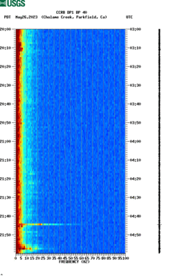 spectrogram thumbnail