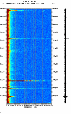 spectrogram thumbnail