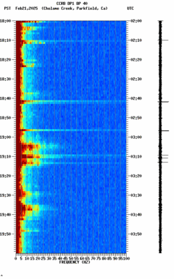 spectrogram thumbnail