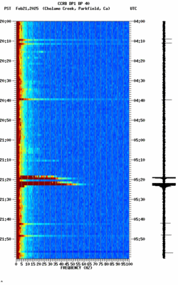 spectrogram thumbnail