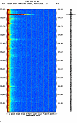spectrogram thumbnail