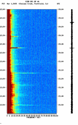 spectrogram thumbnail