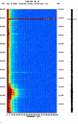 spectrogram thumbnail