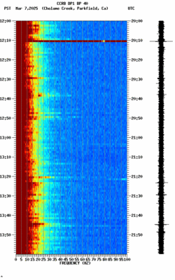 spectrogram thumbnail